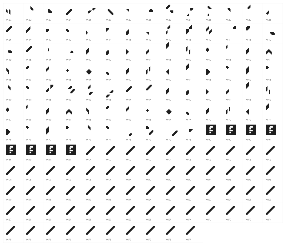 zuptype_SIM Regular Character Map