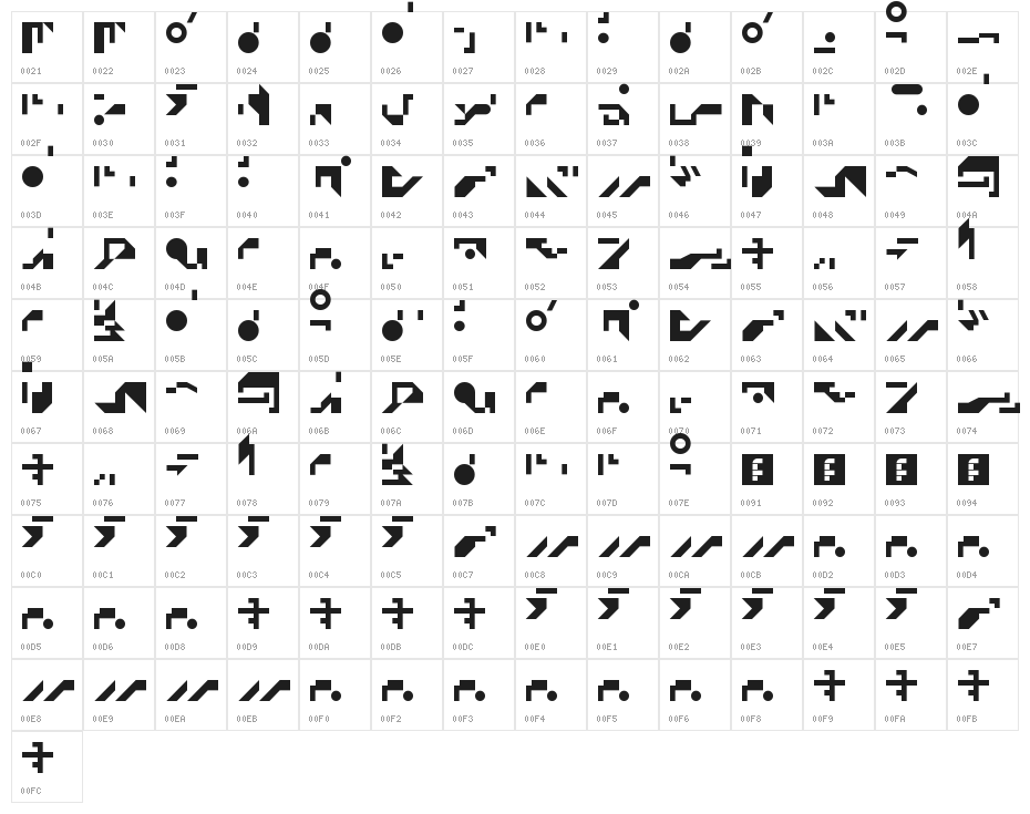 zuptype_pica Regular Character Map