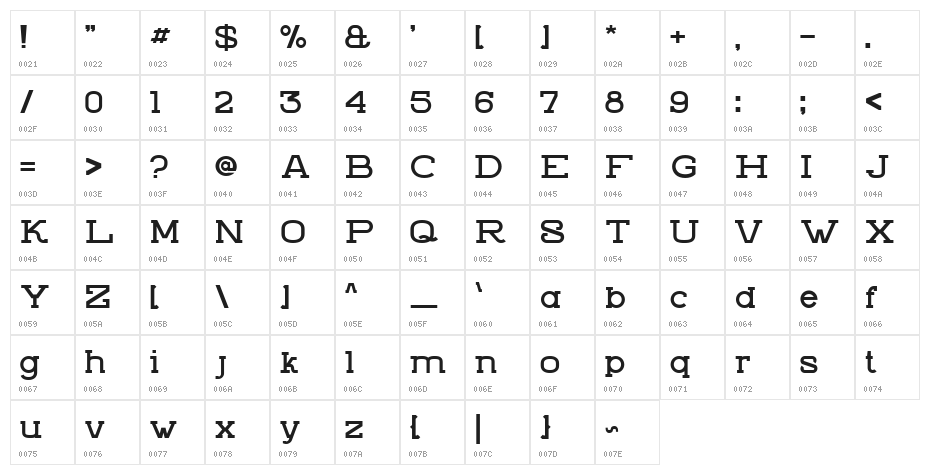 ZVIRO_DEMO1 Character Map