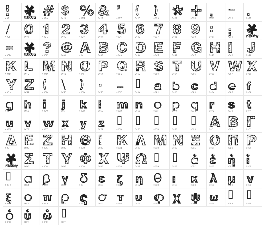 ZWISDOM Character Map