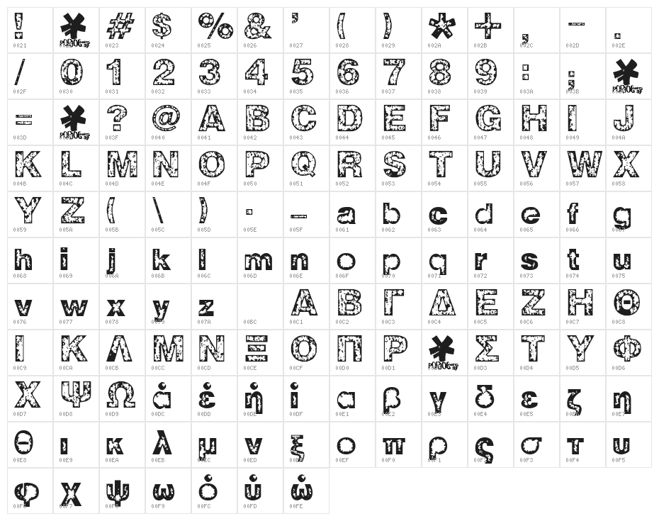 ZWISDOM Character Map