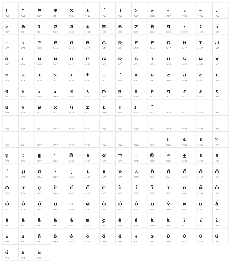 ZX Spectrum-7 Bold Character Map