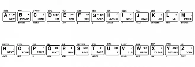 ZX-Spectrum Keyboard Solid Fonte MAIÚSCULAS