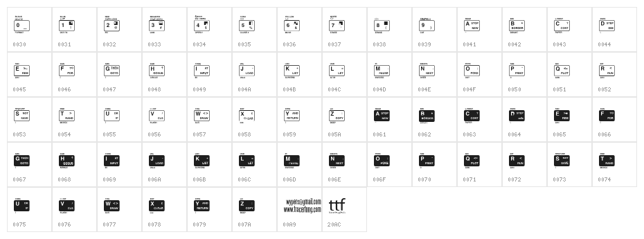 ZX-Spectrum Keyboard Solid Character Map