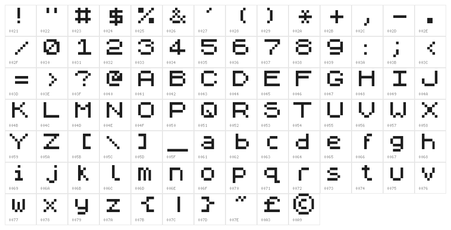 ZX Spectrum Regular Character Map