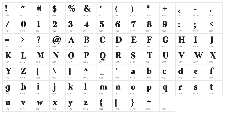 Zyain Medium Character Map
