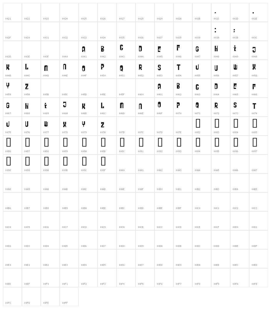 ZyberBob Character Map