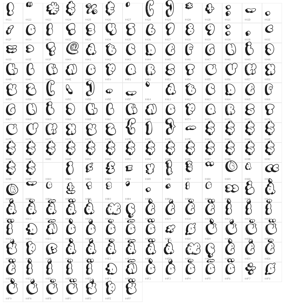 Zybo Pop Deco Deco Character Map