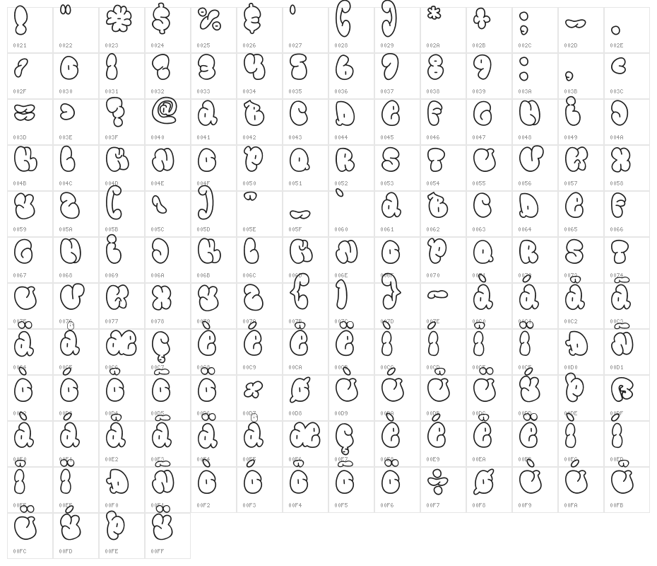 Zybo Pop Outline Outline Character Map