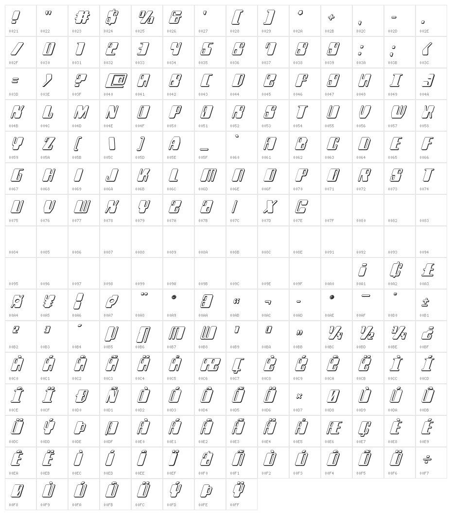 Zyborgs 3D Italic Character Map