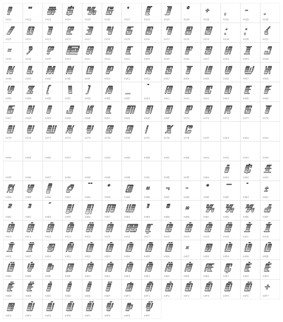 Zyborgs Chrome Italic Character Map