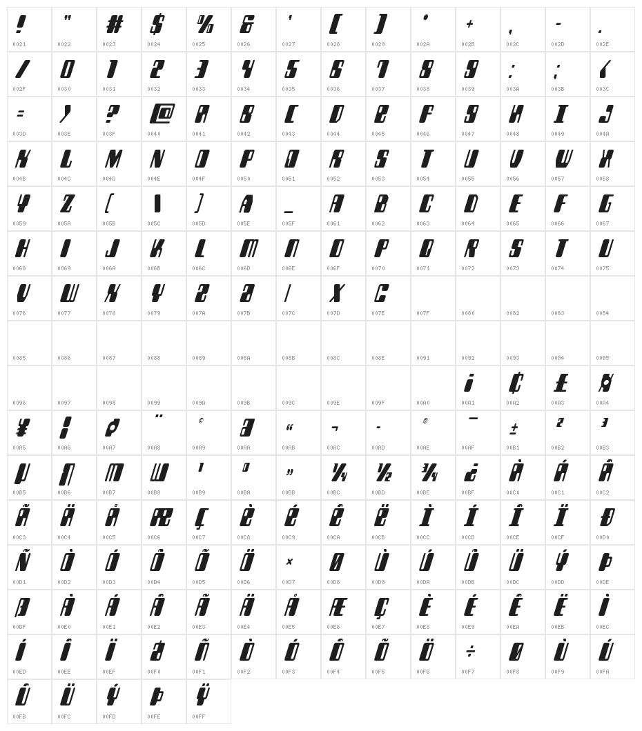 Zyborgs Condensed Italic Character Map