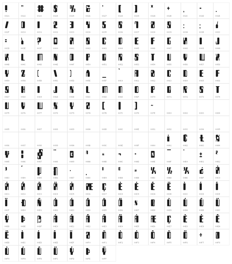 Zyborgs Condensed Character Map