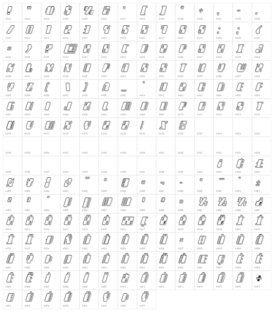 Zyborgs Engraved Italic Character Map