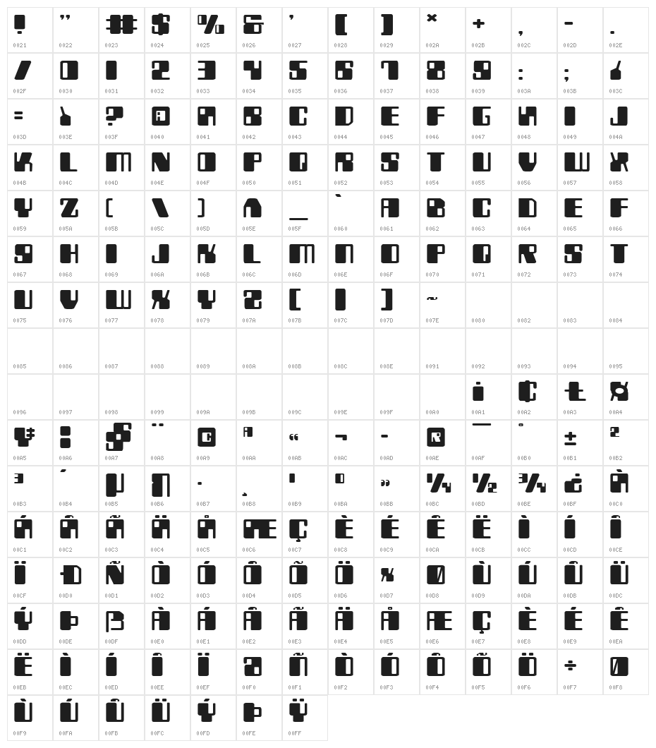Zyborgs Expanded Character Map