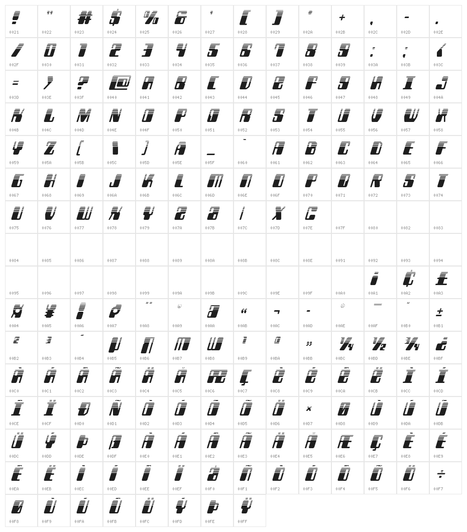Zyborgs Halftone Italic Character Map