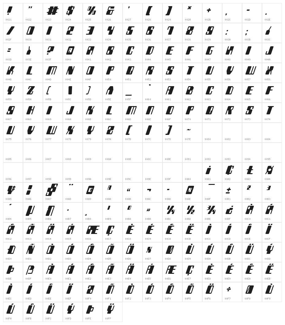 Zyborgs Italic Character Map