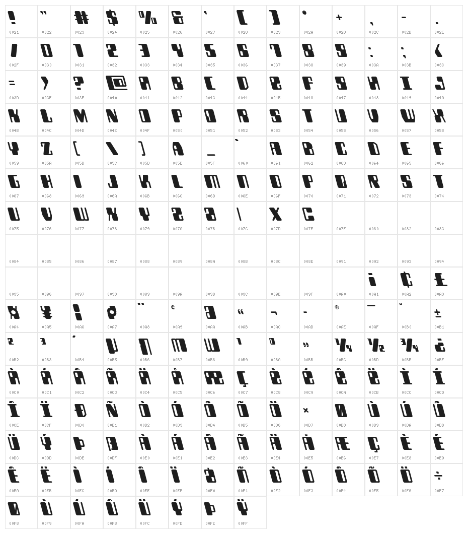 Zyborgs Leftalic Character Map