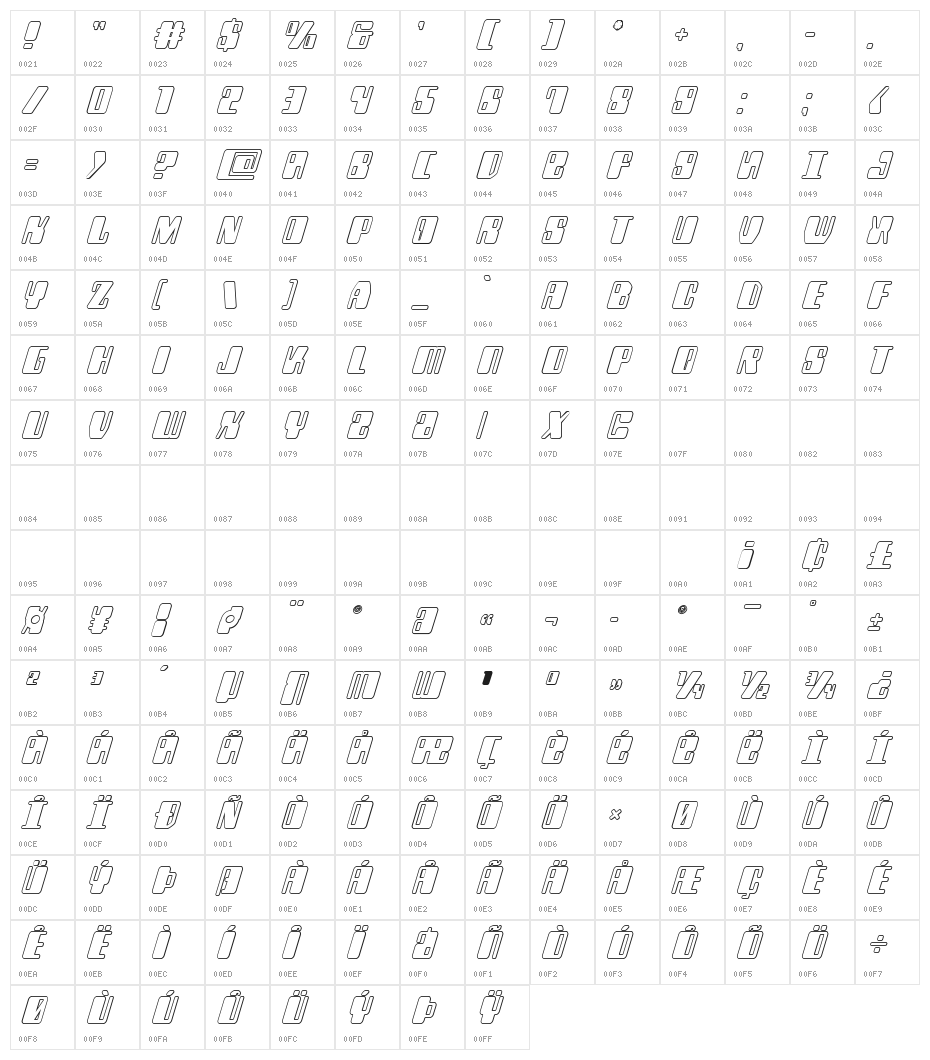 Zyborgs Outline Italic Character Map