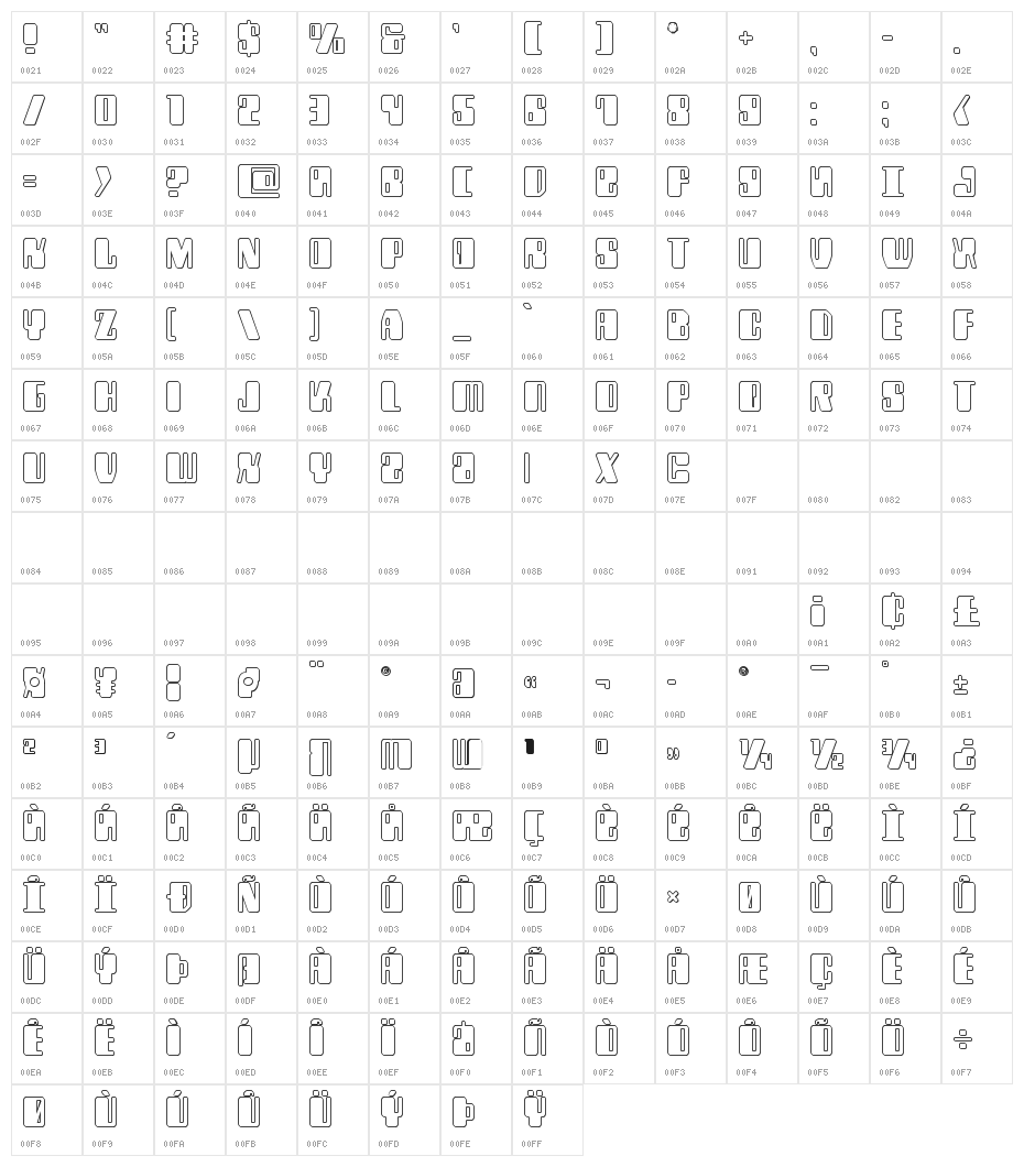 Zyborgs Outline Character Map