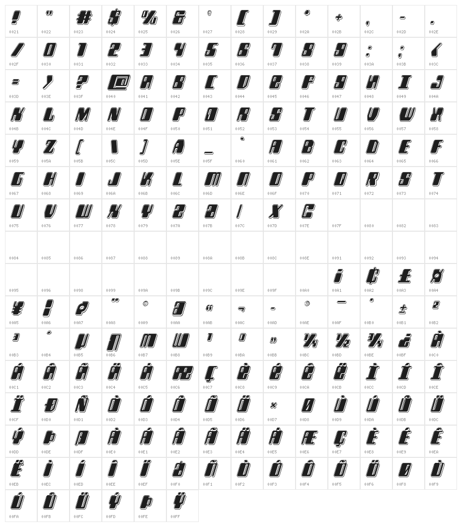Zyborgs Punch Italic Character Map