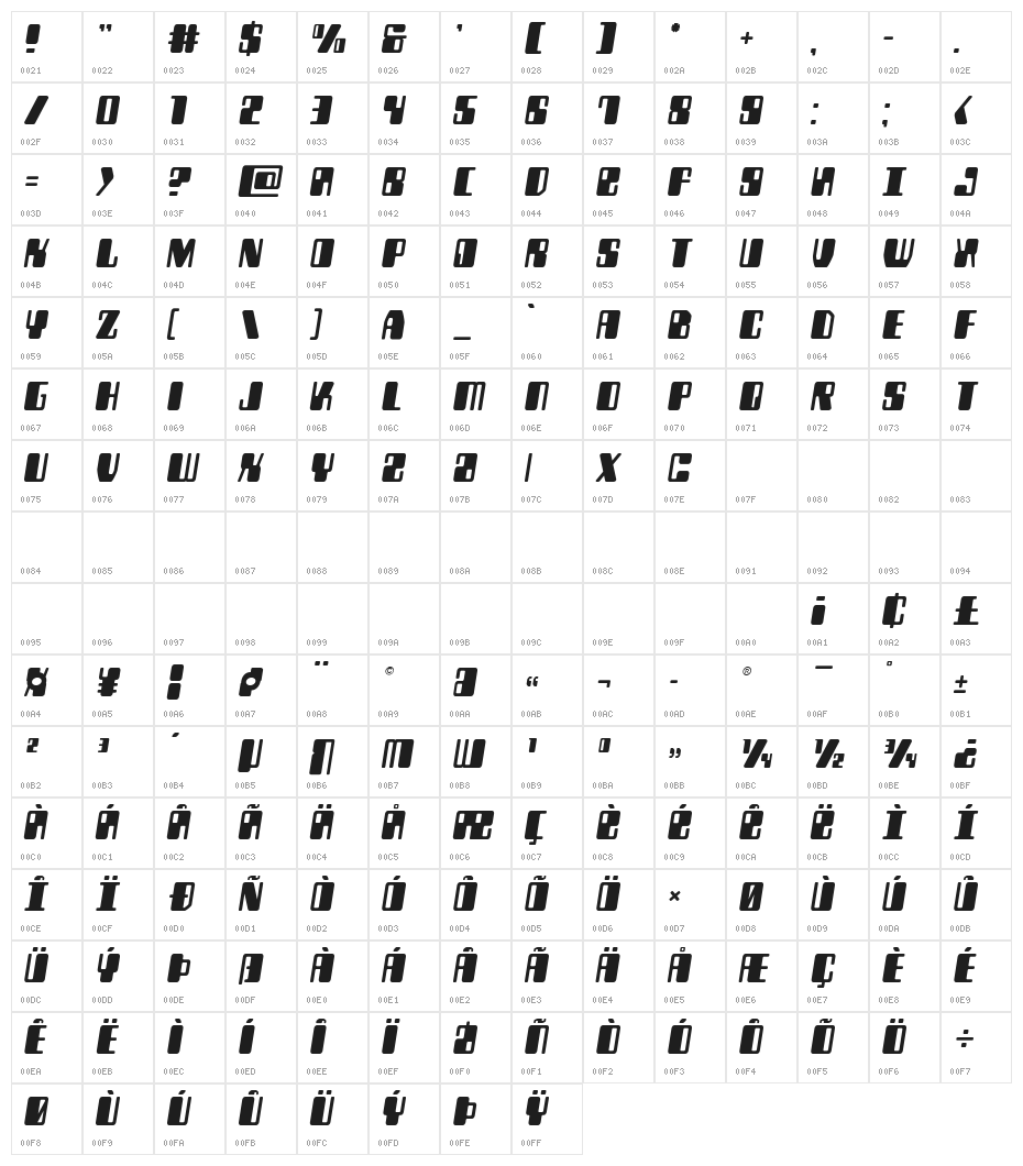 Zyborgs Semi-Italic Character Map