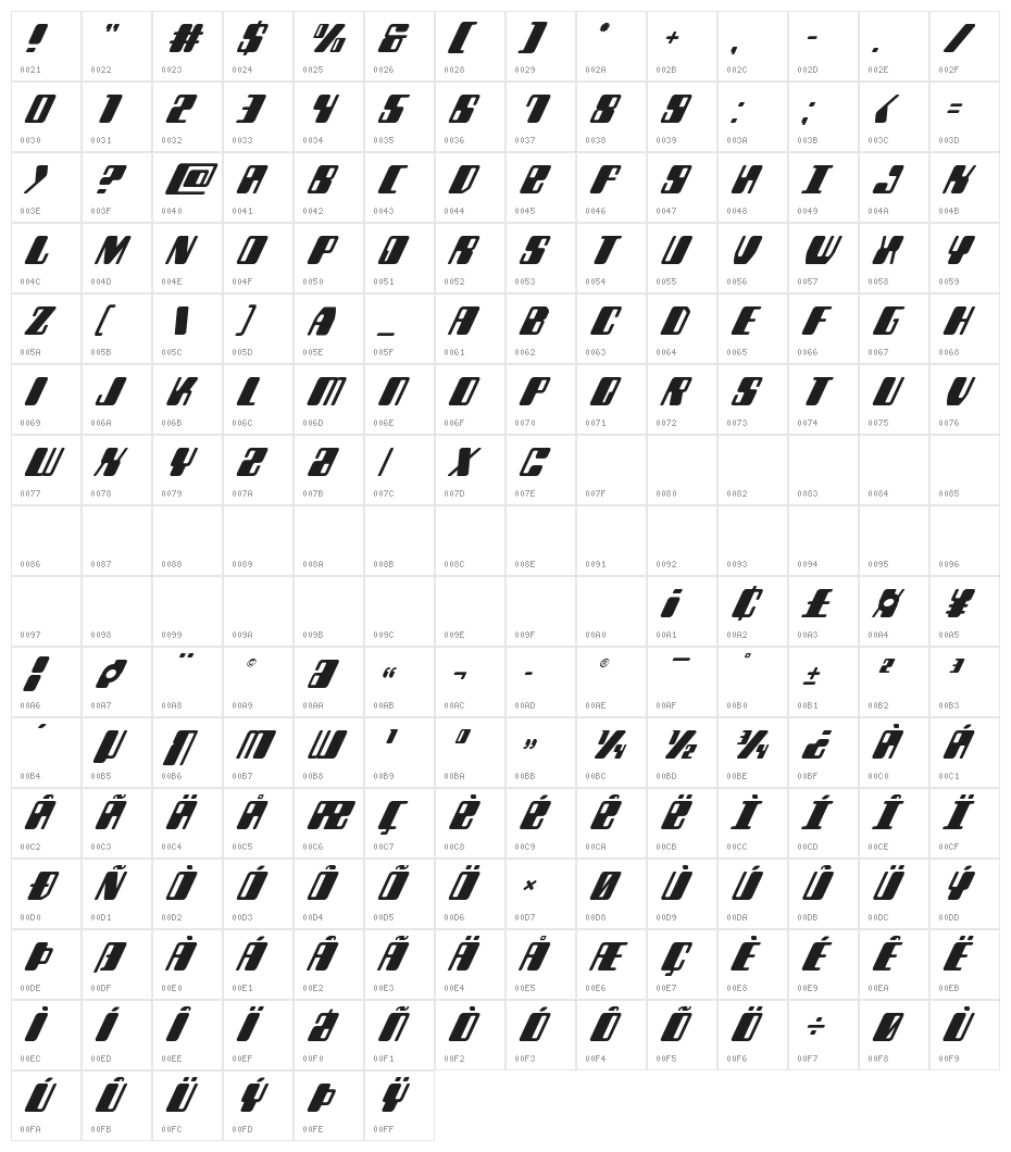 Zyborgs Super-Italic Character Map