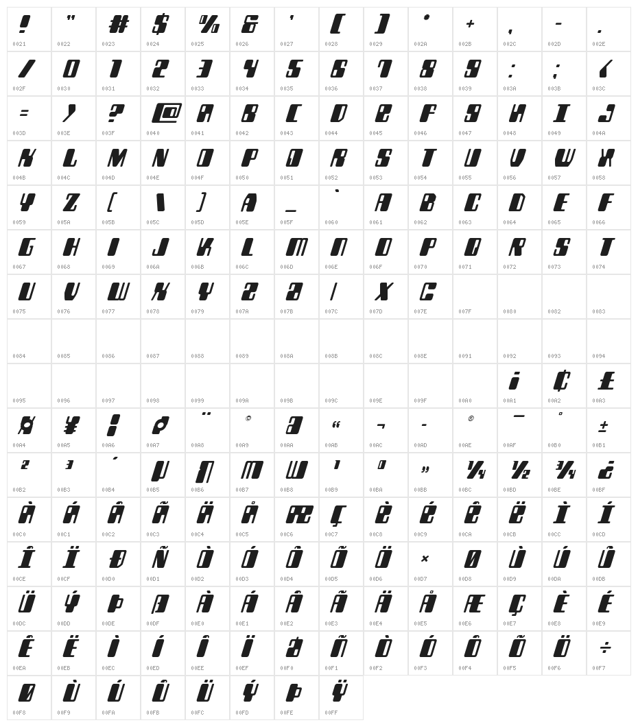 Zyborgs Title Italic Character Map