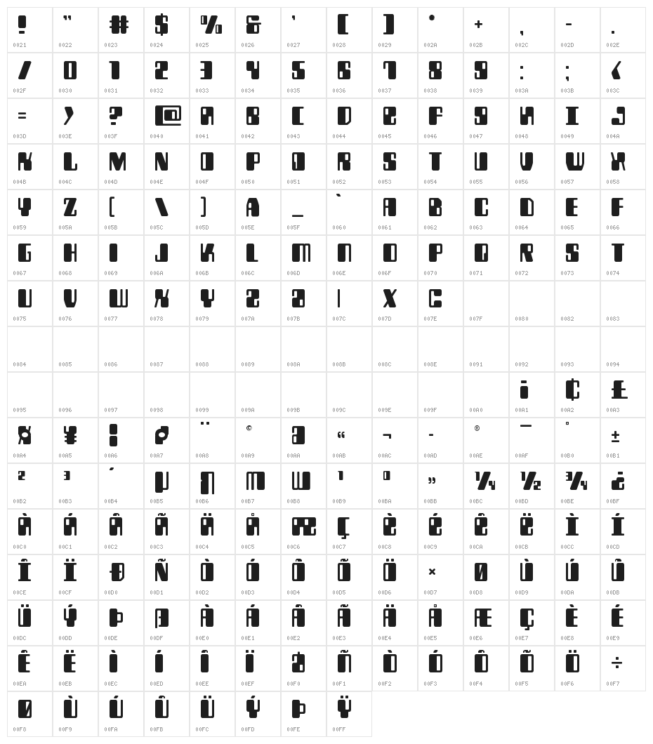 Zyborgs Title Character Map