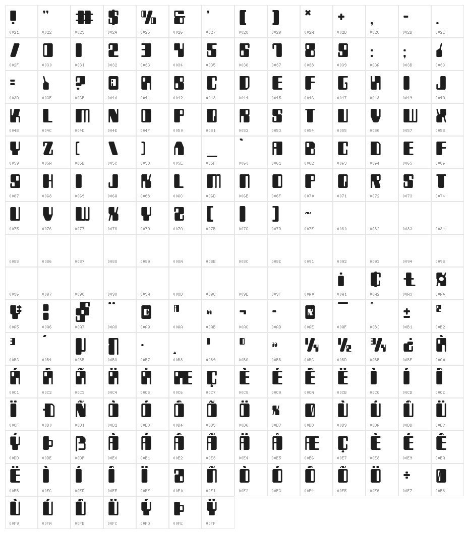 Zyborgs Character Map