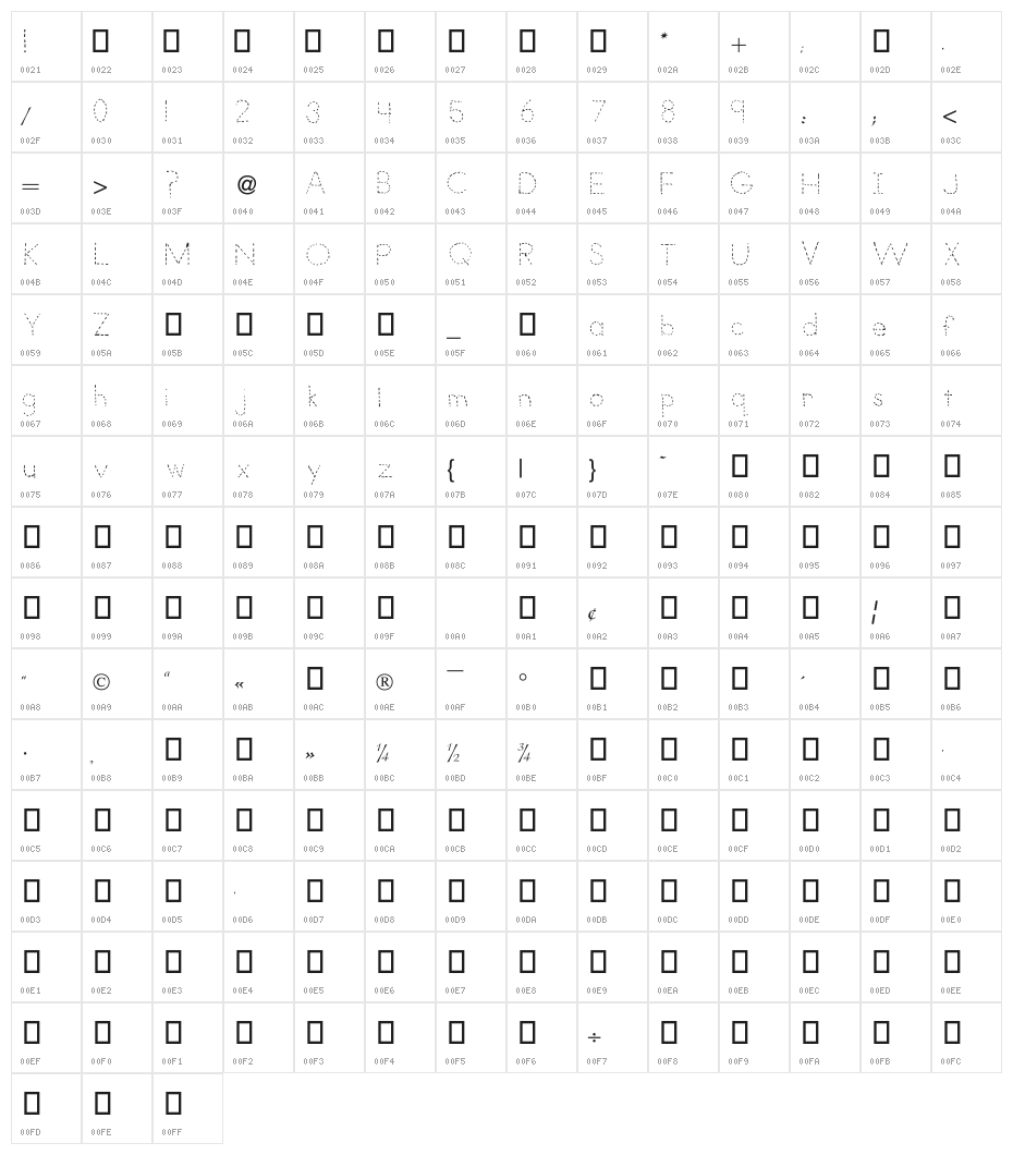 Zyia Learns Letters Character Map