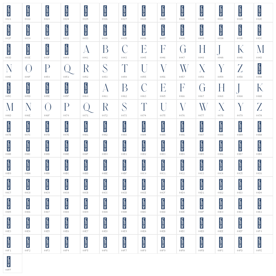Zyntro Demo Regular Character Map