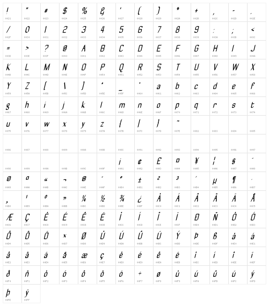ZyphyteCondenseOblique Character Map