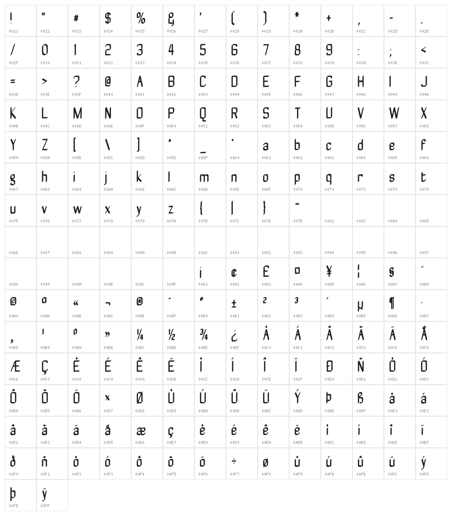 ZyphyteCondense Character Map