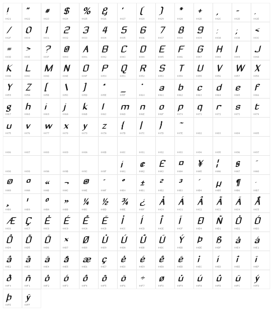 ZyphyteOblique Character Map