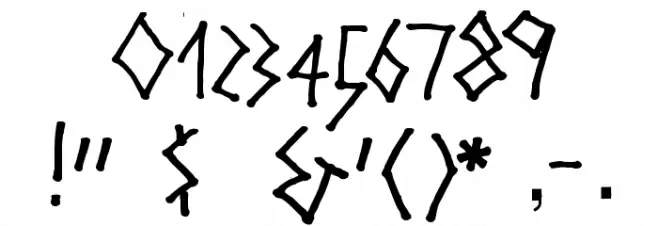 Zyprian Font Alte caractere