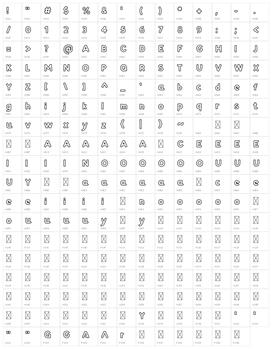 Zyzol Outline Character Map
