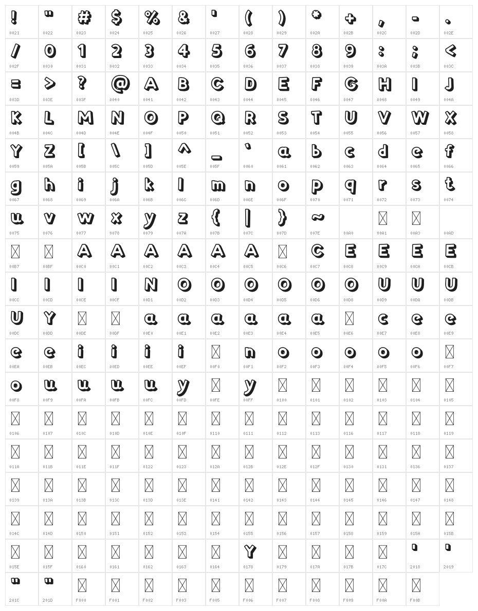 Zyzol Shadow Character Map